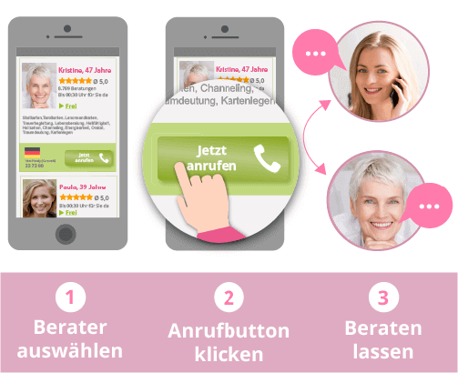 Handy Festpreis